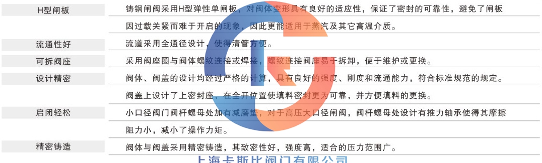 1667442818156674.jpg 產(chǎn)品特點(diǎn)介紹截圖.jpg